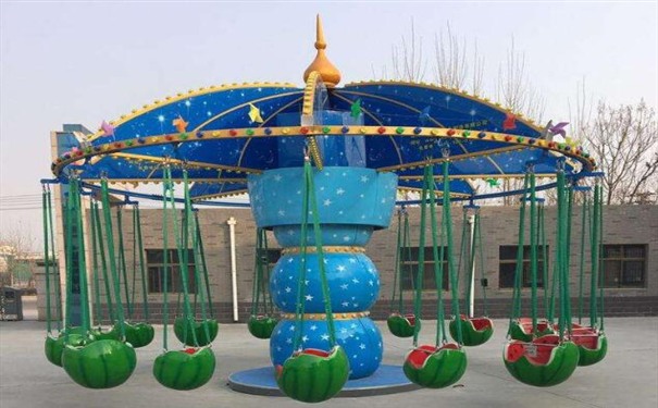 ���D�w����Ҫע��ļ���(ji��)�Լ����ӾS�o���D�w��